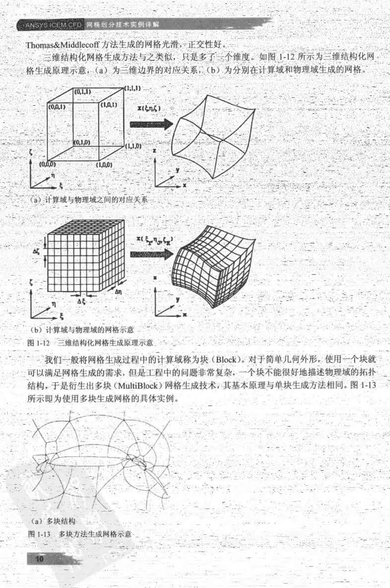 ansys吃cpu还是内存